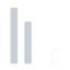 Level Medium